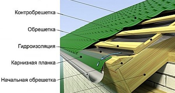 Как правильно сделать снимок фото 874