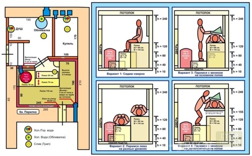 схема полок
