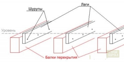 дерев_перекр-400к202.