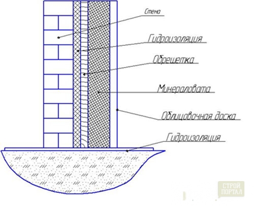 Безымянный1