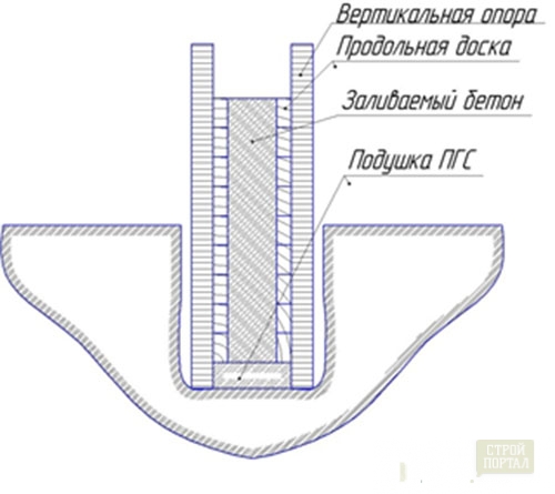 Безымянный