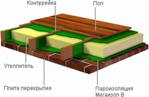 uTPEPLYE_POLA_V_BANE333.