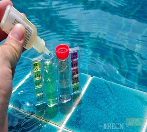 chorline-Toksičnost-Water-Test (Kopiraj)