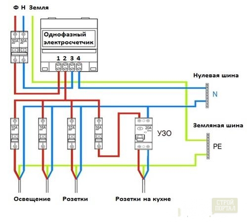 sXEMA_PODKLYUCHENIYA_ELEKTROSCHETCHIKA_SHEMA_Connecting_Od-phase_electroshot_1 (Copiar)
