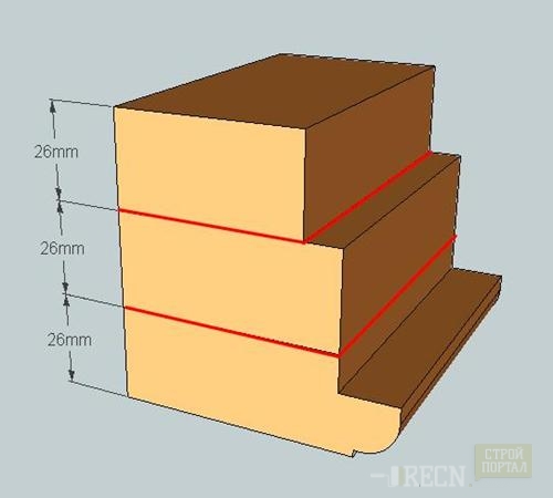 второй способ (Copy)
