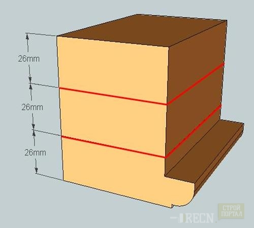 способ2 (Copy)
