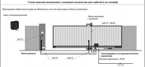 схема_раскладки_кабелиа_откатних_ворот