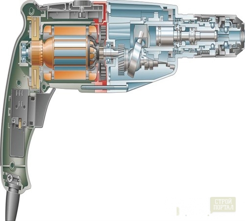 Opilé ložisko_500x450