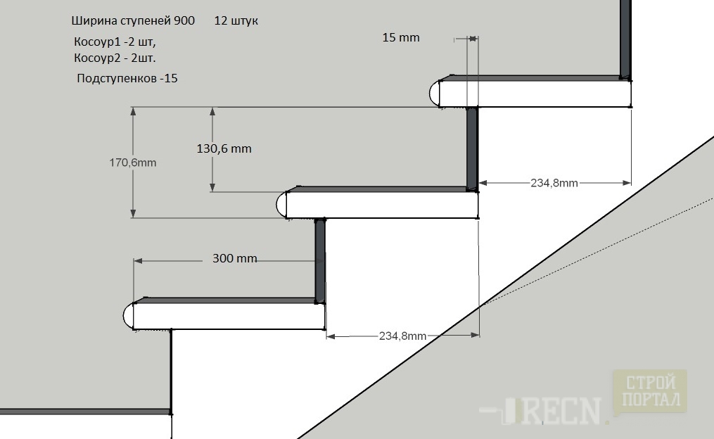 Ширина ступени лестницы. Стандартный размер ступеней лестницы. Стандартная высота и ширина ступеней лестницы. Ширина ступени лестницы стандарт. Высота ступени лестницы 200мм.