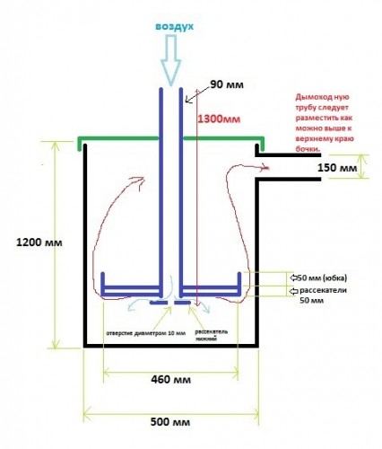 8FECC64S-480