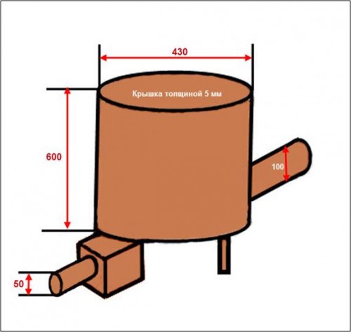 Bourgehog بر روی خاک اره