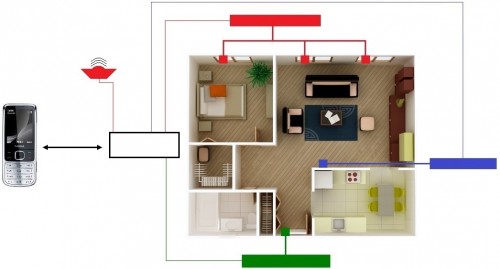 Clear 3d apartment floor plan interior design