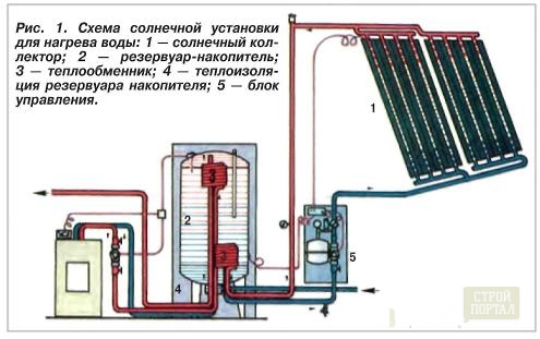 _ВДОМС122012-2