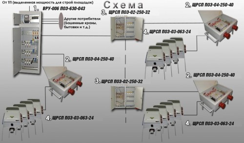 cxema