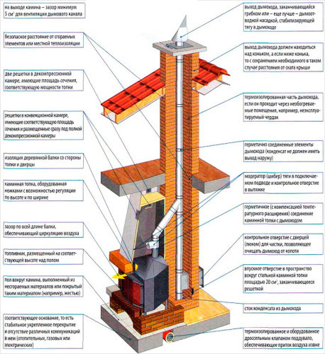 24-458к500.