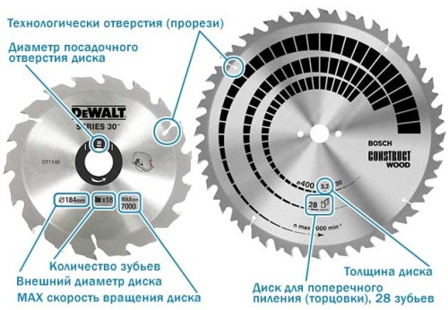 d-Saw-008