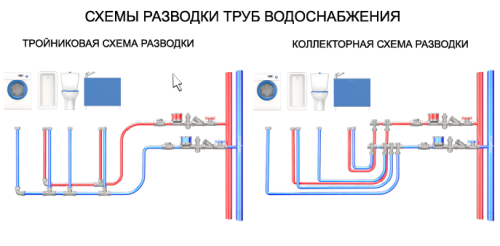 1-sxemabzheniya.