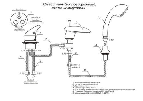 Diagram koneksi dari mixer 3-posisi.