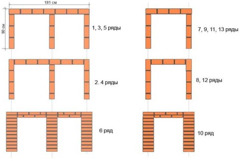 barbekyu-iz-kirpicha-4-2