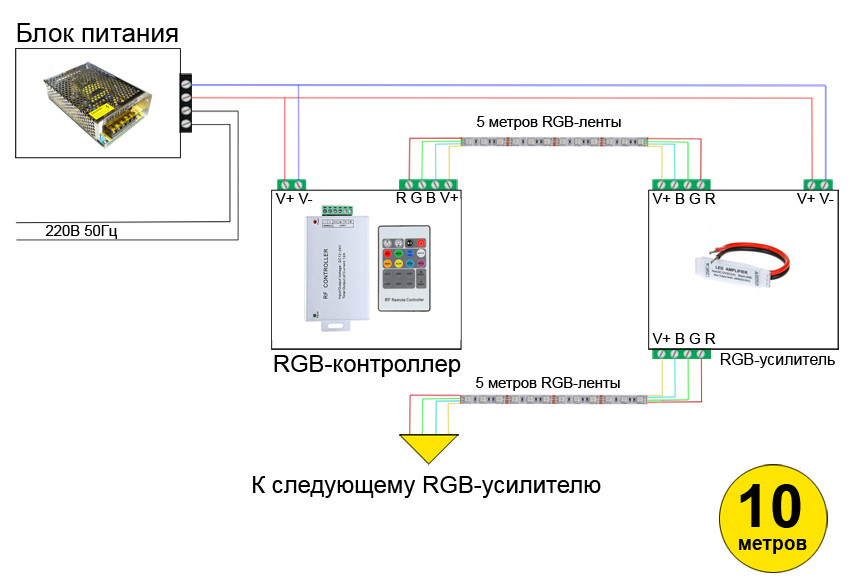 Схема подключения подсветки